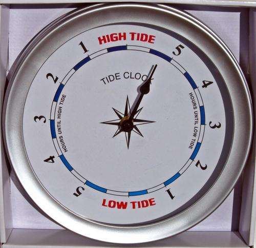 Tide clock