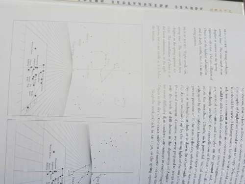 Heaven`s Mirror: quest for the lost civilization. Graham Hancock and Santha Faiia