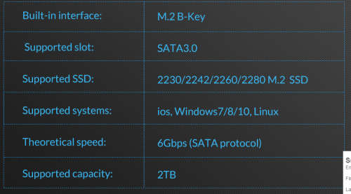 ORICO M.2 NGFF to  SATA 2.5 Convertor