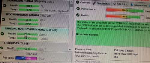 SSD 256 GB