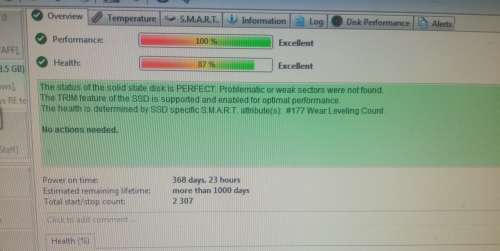 Samsung SSD 256GB