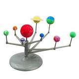 Solar System