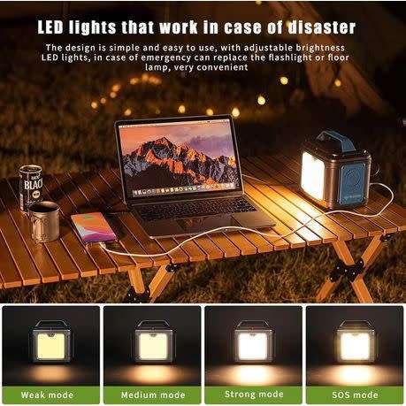 Rizzen 200W, Portable Power Station equipped with 6 Output Ports