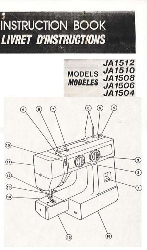 NINA SEWING MACHINE  JA 1504 USERMANUAL
