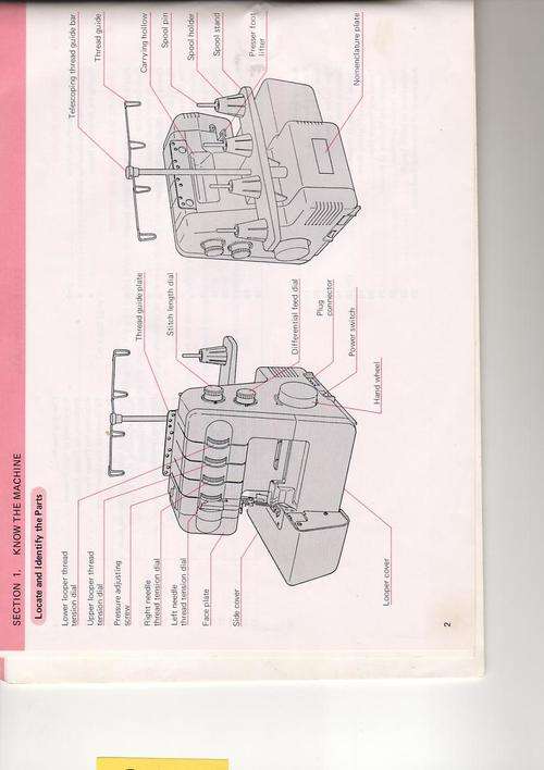 NINA overlocker 787 USERMANUAL