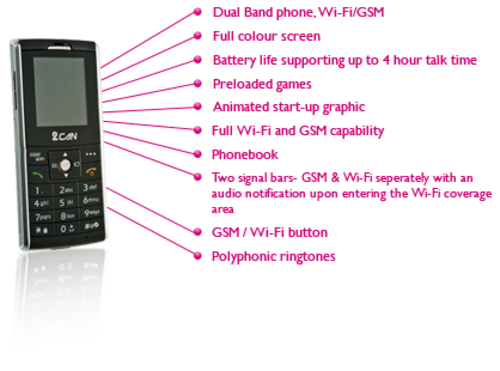 2Can Cellphone (Dual Sim)!!!!!!!