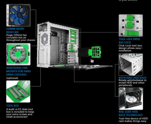 Smilodon Raidmax Gaming PC***GREEN LED's***
