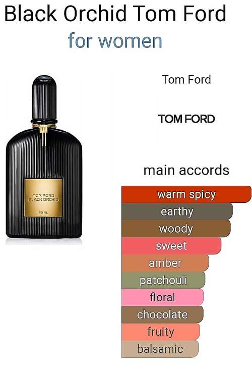 TOM FORD BLACK ORCHID