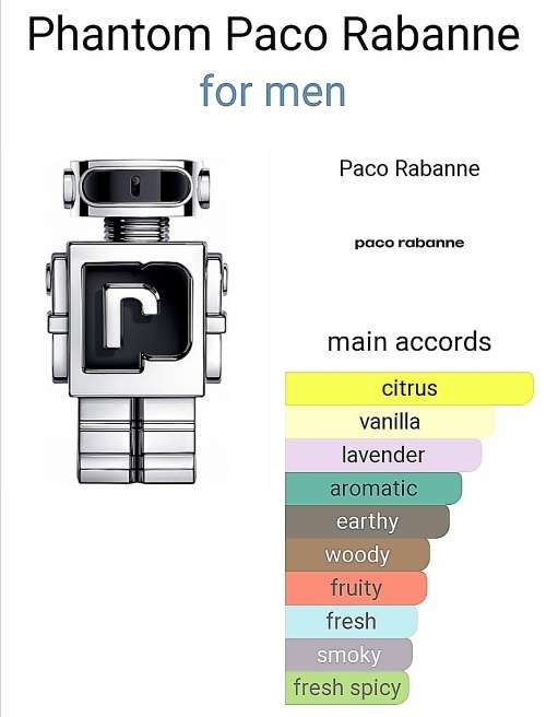 Paco RabannePhantom Men