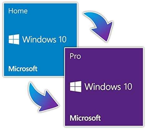 Windows 10 Home to Pro UPGRADE Key