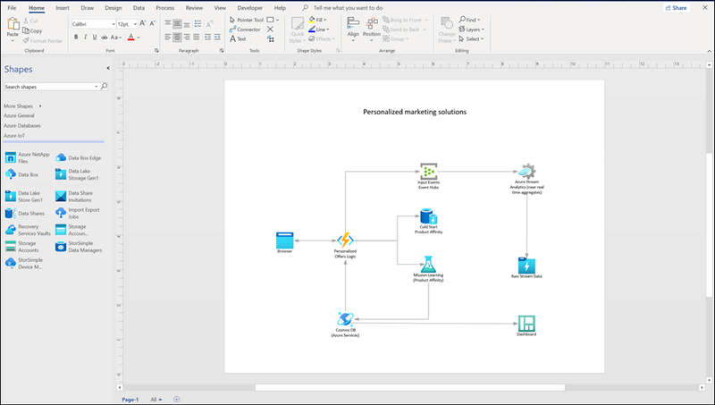Microsoft Visio 2021 Professional