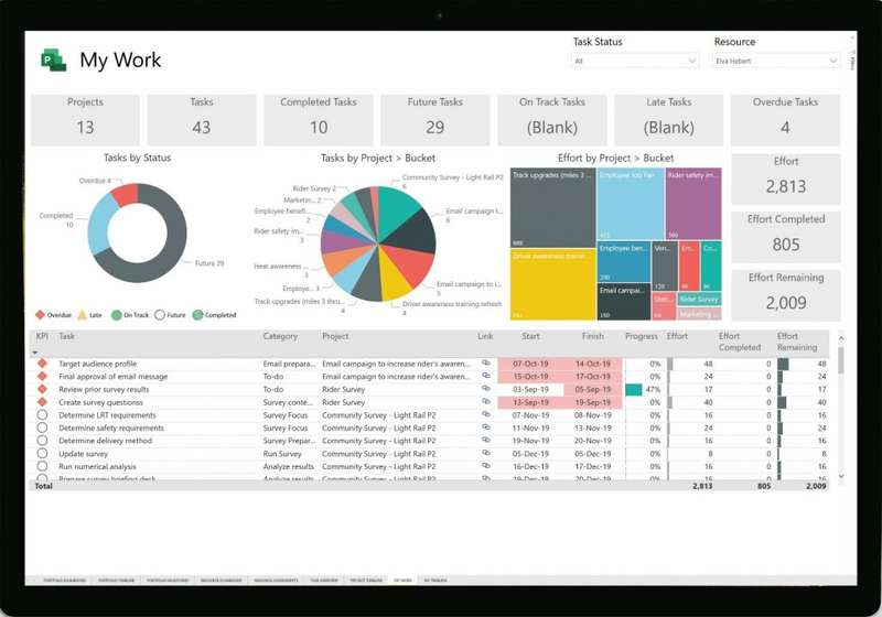 PROJECT + VISIO 2021 PRO