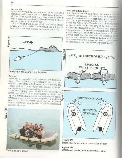 SEAMANSHIP FOR DIVERS, THE BRITISH SUB=AQUA CLUB  (1990)
