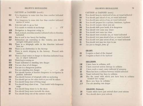 BROWN'S SIGNALLING: HOW TO LEARN THE INTERNATIONAL CODE AND SIGNALS (1939)
