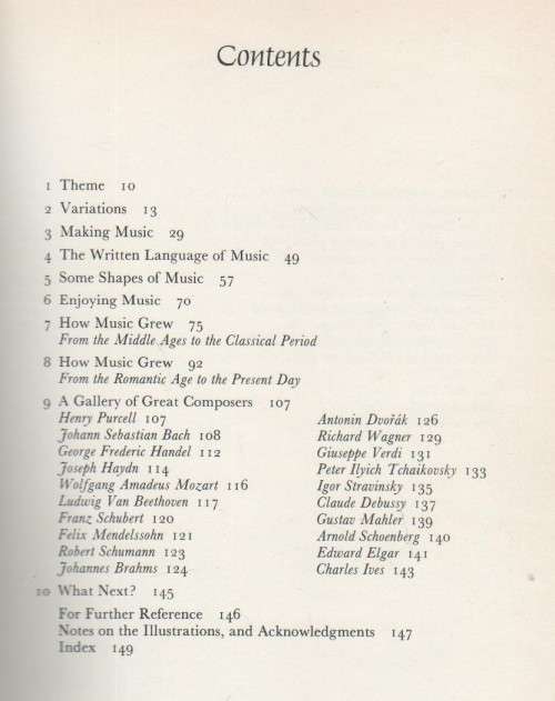 THE MAGIC OF MUSIC - RICHARD BAKER (1975)