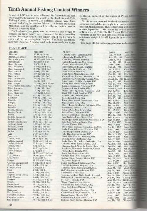 1986 WORLD  RECORD GAME FISHES - INTERNATIONAL GAME FISH ASSOCIATION