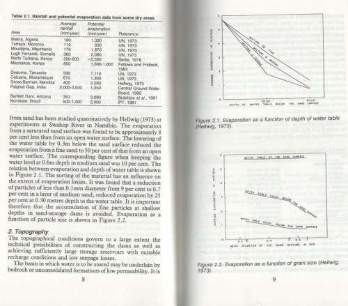 GROUNDWATER DAMS FOR SMALL-SCALE WATER SUPPLY -AKE NILSSON (1988)