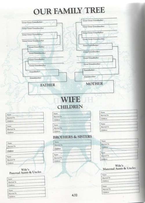 THE BURK`S PEERAGE WORLD BOOK OF SPANGENBERGS (1994)