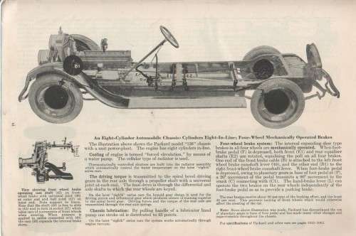 DYKE`S AUTOMOBILE AND GASOLINE ENGINE ENCYCLOPEDIA, 1910 - 1935 - A L DYKE (1935)