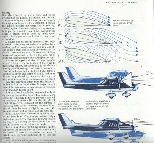 CLEARED FOR TAKE OFF , FLYING FOR BEGINNERS - GORDON STOKES (1978)