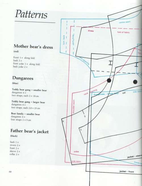 TEDDY BEARS, A COMPLETE STEP-BY-STEP GUIDE - HARALD NADOLNY & YVONNE THALHEIM (1993)