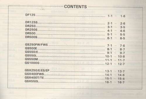 SUZUKI 1983(2/2) STROKE SERVICE DATA