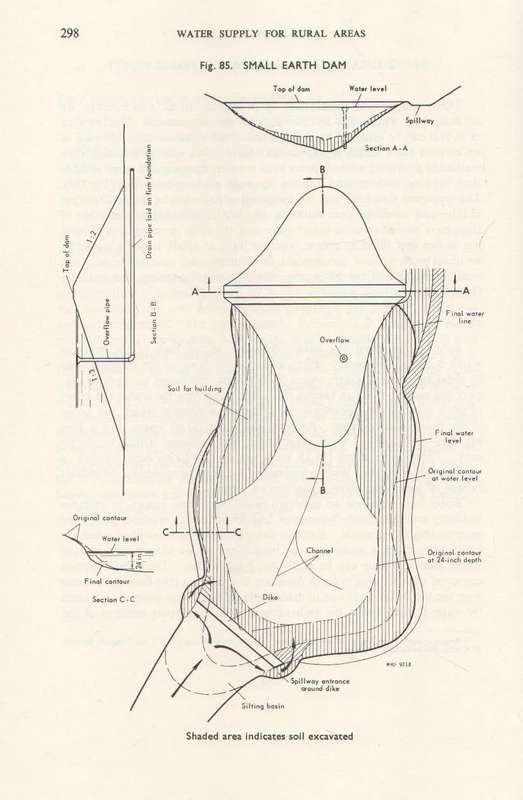 WATER SUPPLY FOR RURAL AREAS AND SMALL COMMUNITIES - E G WAGNER & J N LANOIX (1959)