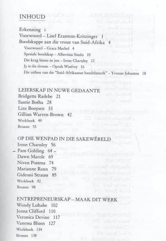 INSPIRERENDE VROUE AAN DIE WERK -  LIZEL ERASMUS-KRITZINGER  (2004)