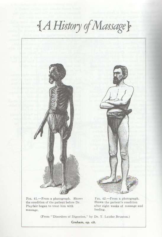 THE ART OF SENSUAL MASSAGE - GORDON INKELES & MURRAY TODRIS (1989)