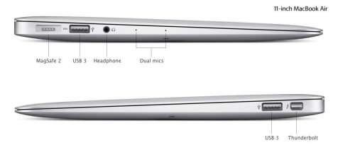 Apple MacBook Air 11'' (Early 2014) - BRAND NEW / SEALED