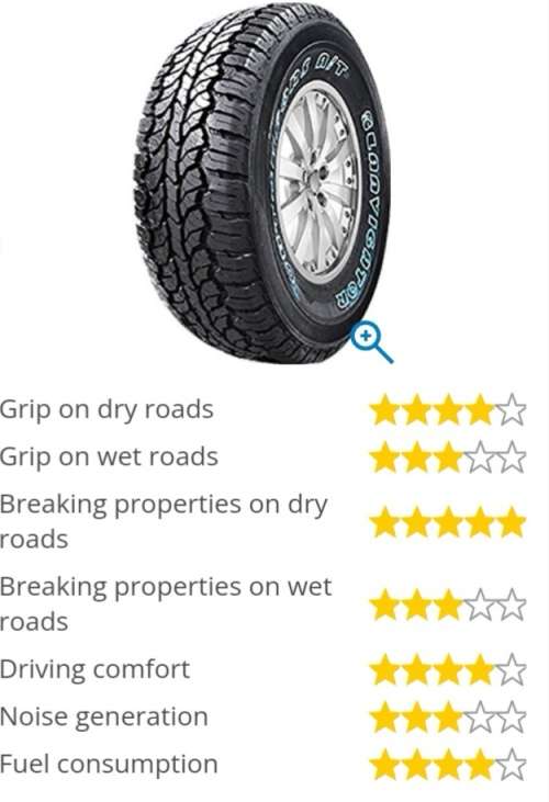17 Inch 4x4 All Terrain tyres