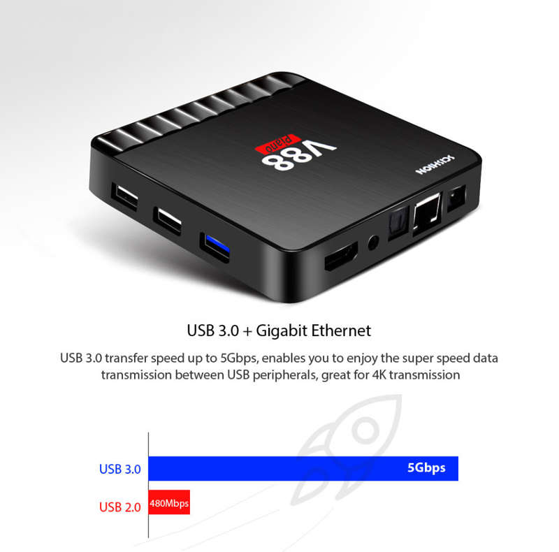 V88 Piano Android TV Box