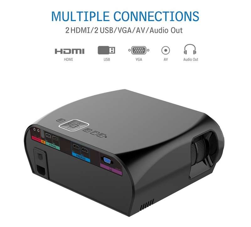 VIVIBRIGHT GP100 1280X800 HD Support Projector