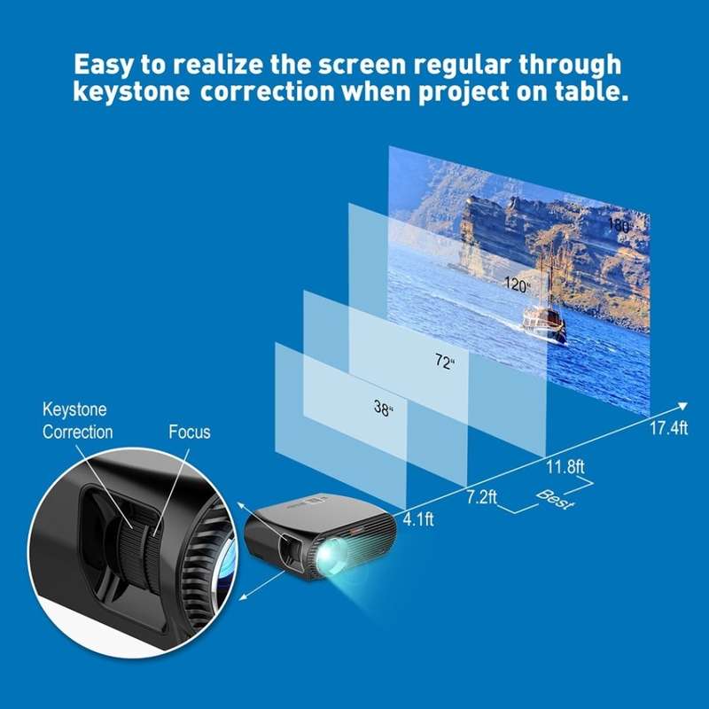 VIVIBRIGHT GP100 1280X800 HD Support Projector