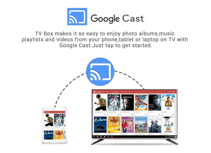 Mecool KM9 Pro 4GB/32GB Google Certified Smart Android TV Box