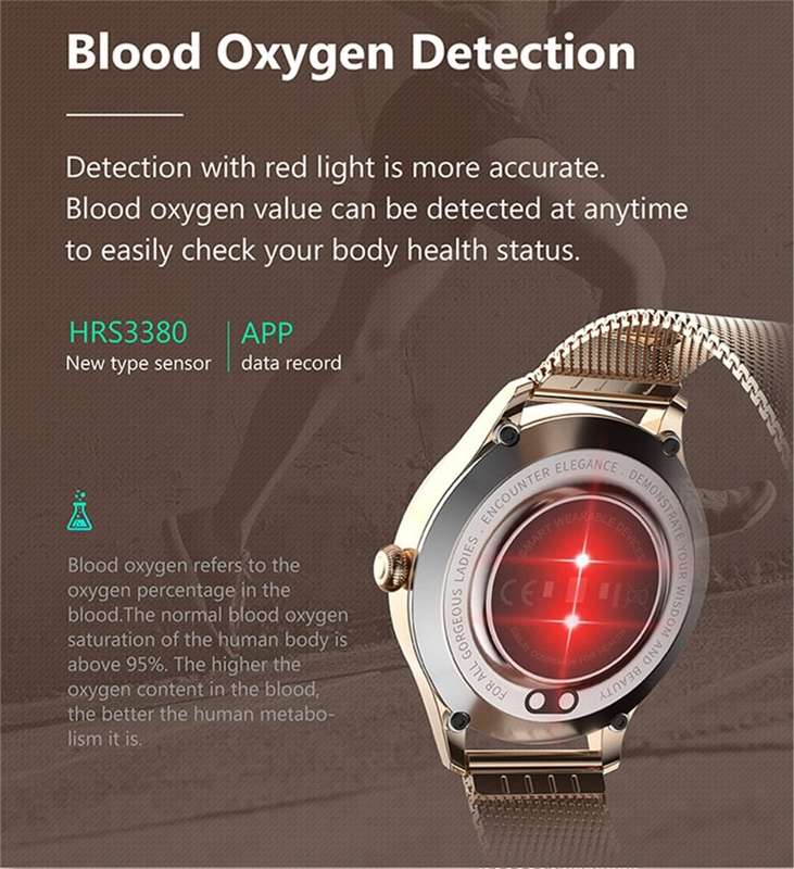 KingWear KW10 PRO Smart Watch for Android / iOS