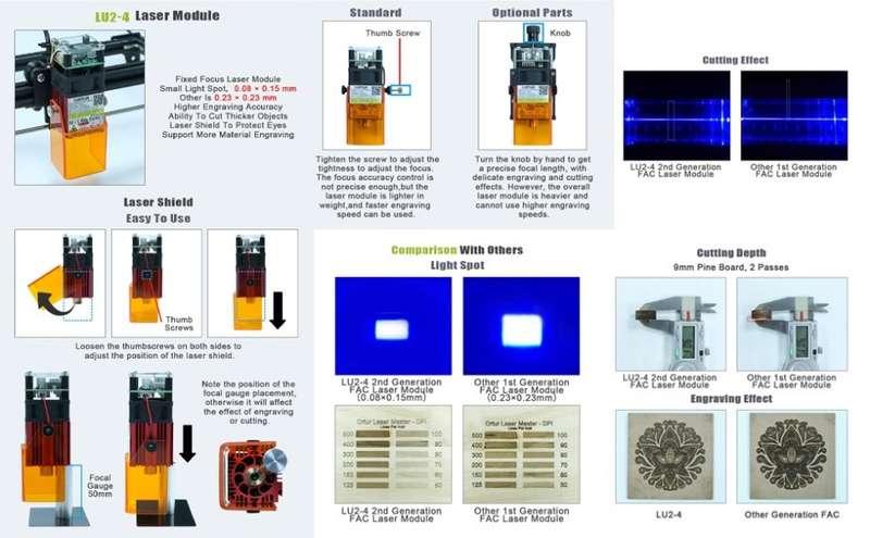 Ortur Laser Master 2 PROS2 Upgrade 20W Desktop Laser Engraver Cutter Laser Engraving Machine
