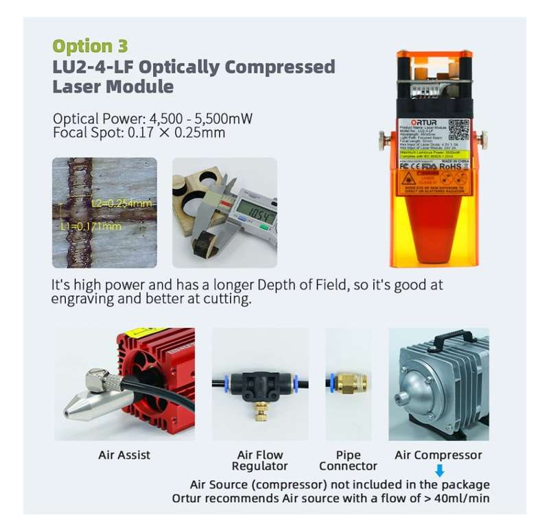 Ortur Laser Master 2 PROS2 SF Upgrade 20W CNC Desktop Laser Engraving Machine + Cylindrical Device
