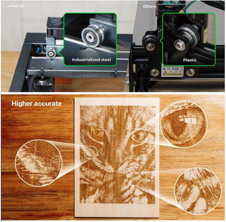 Cloudray xTOOL D1 60W Co2 Laser Engraving Cutting Machine