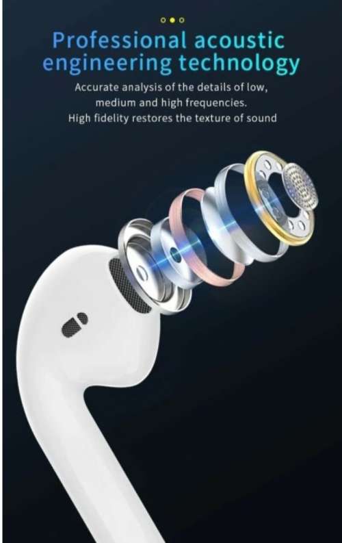 i12 Wireless Earphones. Compatible With Android, iOS, Windows and Mac OS. Bluetooth 5.0 i12 Wireless