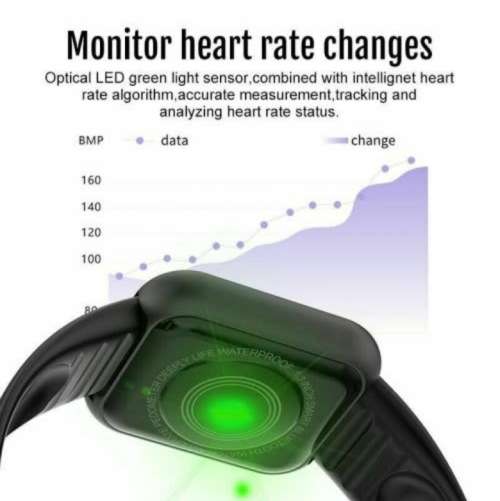 1.5inch Smart Watch Fitness Bracelet. Heart Rate, Blood Pressure Monitor. Your Health Steward