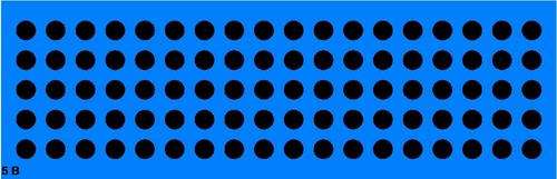 Border Stencil Polka Dots 1