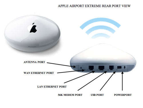 APPLE airport EXTREME BASE STATION