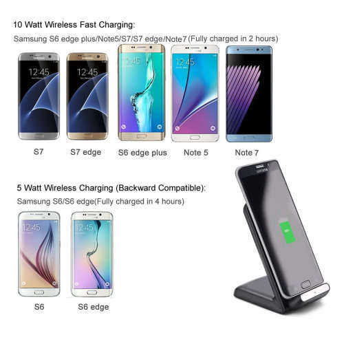 *LOCAL STOCK* 10W Itian Fast Wireless Charger for Samsung Note7, S7, S7 Edge, S6 Edge Plus, Note5, S