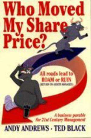 Who Moved My Share Price Andrews Andy, Black, Ted