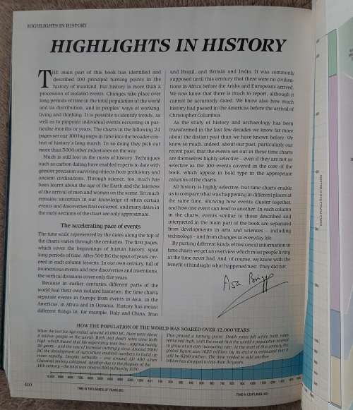 When Where Why and How It Happened - Author: Reader`s Digest