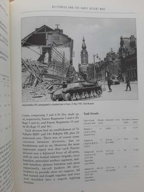 Tank Action from the Great War to the Gulf - Author: George Forty