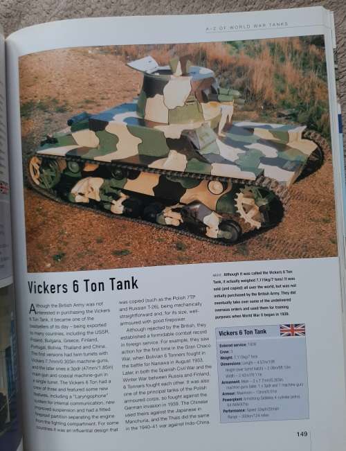 The Illustrated Guide to Tanks of the World - Author: George Forty