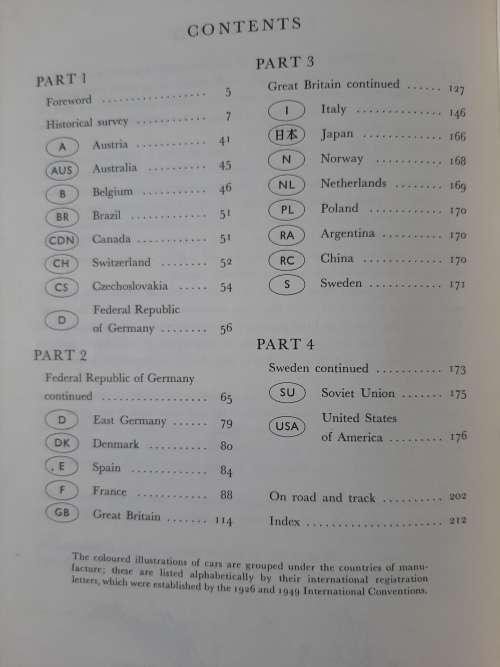 Cars of the World - Author: J. D. Scheel