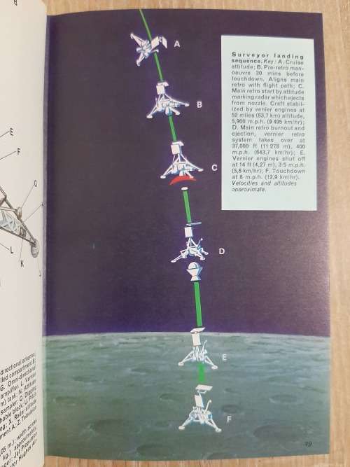 Robot Explorers - Author: Kenneth Gatland